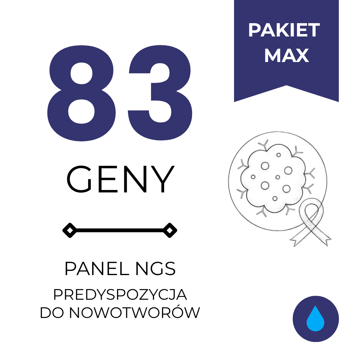 Panel MAX (83 geny) – predyspozycje do nowotworów – panel NGS – ślina